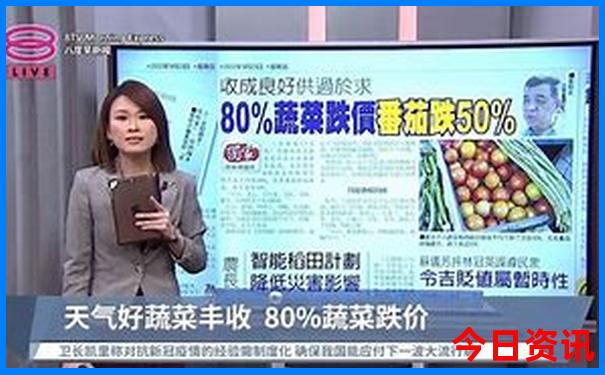 北京必须去的景点有哪些