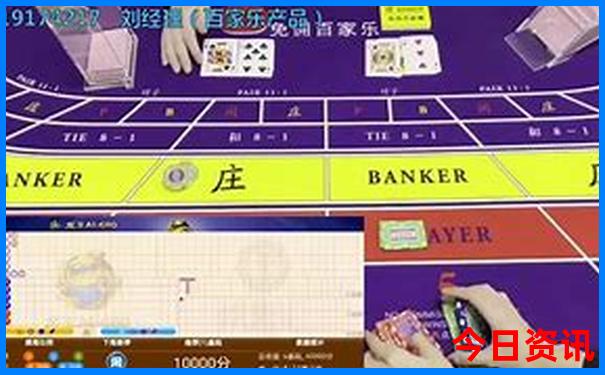 哈尔滨有哪些景点值得玩